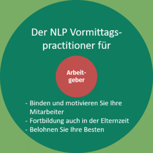 Nutzen für Arbeitgeber