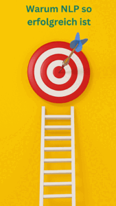 Erfolg NLP